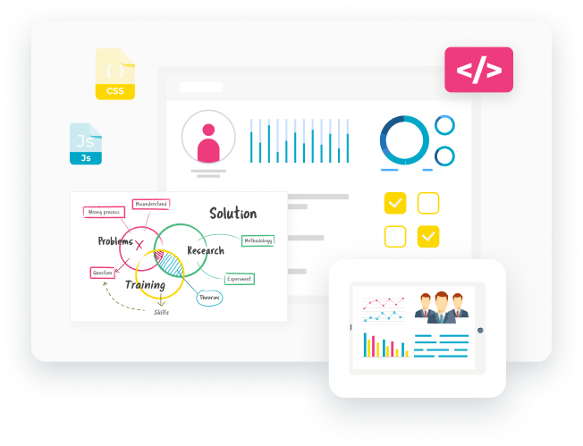 Human resources & process management