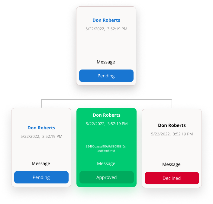 Secured & scalable<br />
